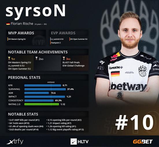 LOL冰雪节地图重现引发玩家热议音效经典回归