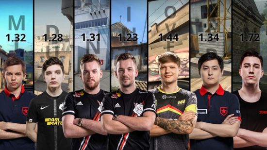 天美推出王者荣耀乙女游戏的前景与期待