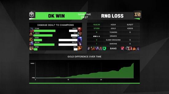 PUBG与GDRAGON的精彩跨界合作