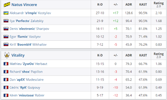 2026电竞世界杯LOL与瓦再次入选引发热议