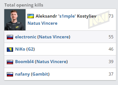 iG战队在S15赛季被T1淘汰的深度分析