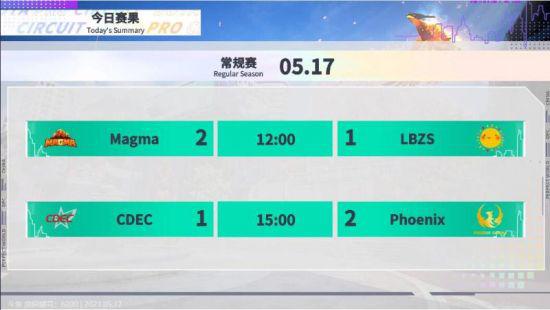 每周违规账号公示揭晓最新名单